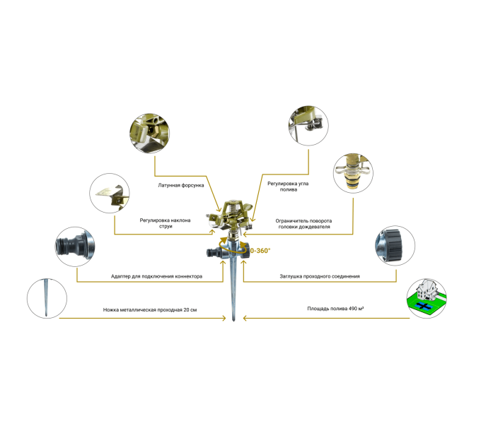 Presto-PS (8105D-BL) Metal Impulse Sprinkler – Durable Lawn and Garden Irrigation Sprinkler