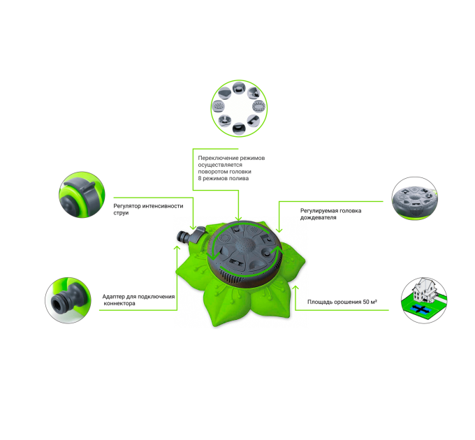 Presto-PS Sunflower 8111G Multi-Function Sprinkler – 8 Irrigation Modes