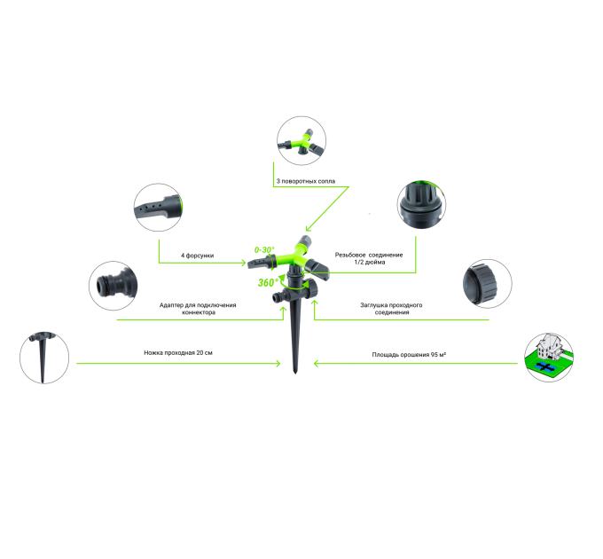 Дощувач Presto-PS зрошувач круговий Промінь (8105G)