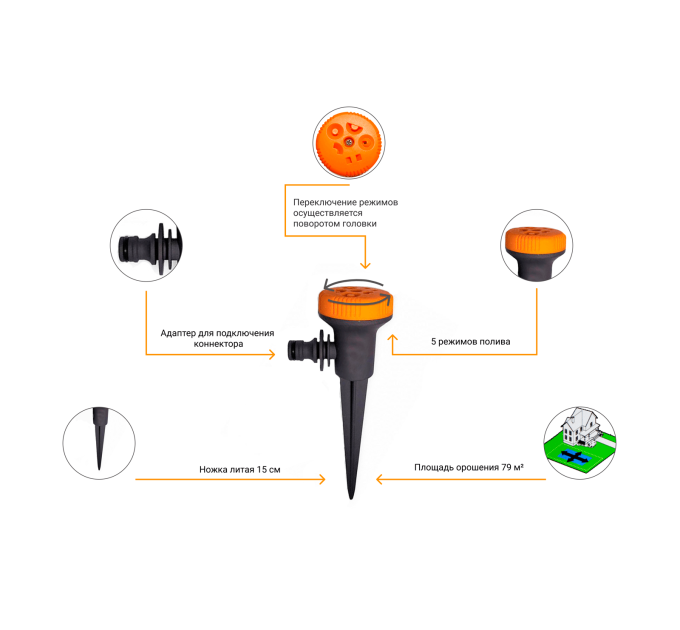 Presto-PS 8108 Multi-Function Mushroom Sprinkler – 5 Irrigation Modes