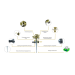 Presto-PS (8105D) Metal Impulse Sprinkler – Durable Lawn and Garden Sprinkler