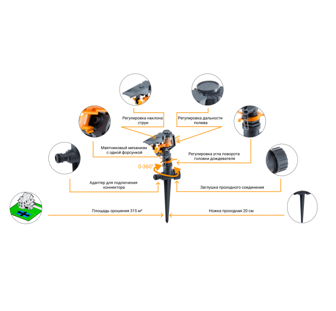 Presto-PS (8103D) Impulse Sprinkler – Universal Sprinkler for Lawns and Gardens